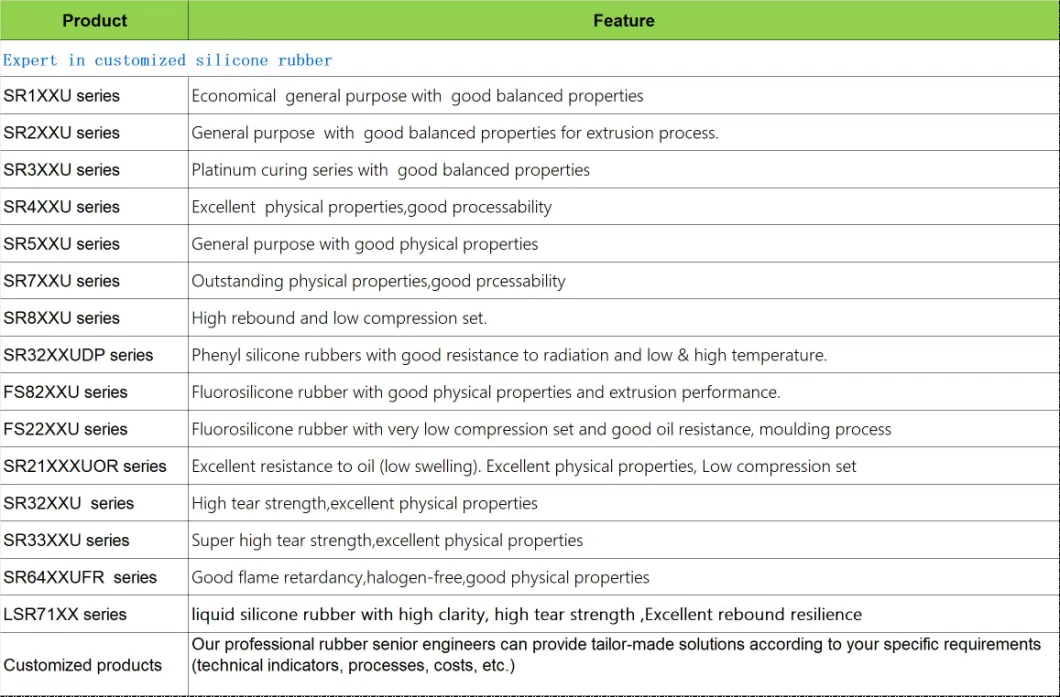 Liquid Silicone Rubber Designed for Producing High Clarity, High Tear Strength, Excellent Rebound Resilience